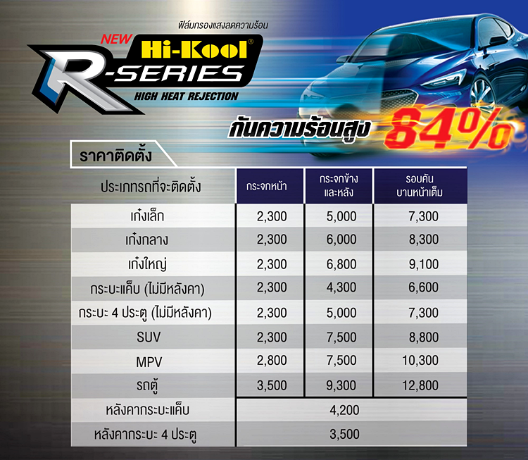 ติดฟิล์มรถยนต์ ติดฟิล์มรถยนต์