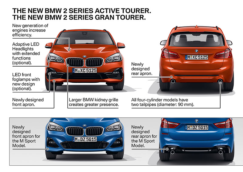 BMW 2 Series Grand Tourer 2018 BMW 2 Series Grand Tourer 2018