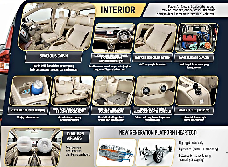 All New Suzuki Ertiga 2018 All New Suzuki Ertiga 2018