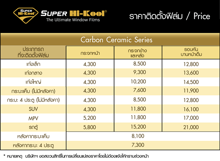ติดฟิล์มรถยนต์ ติดฟิล์มรถยนต์