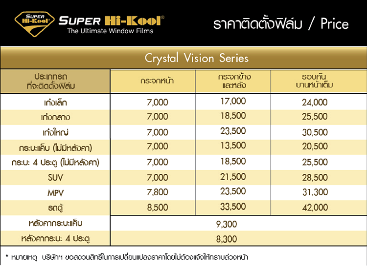 ติดฟิล์มรถยนต์ ติดฟิล์มรถยนต์