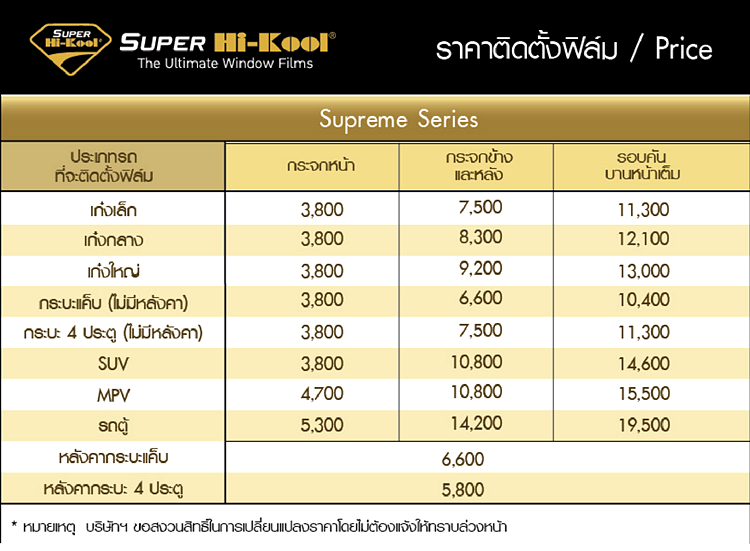 ติดฟิล์มรถยนต์ ติดฟิล์มรถยนต์