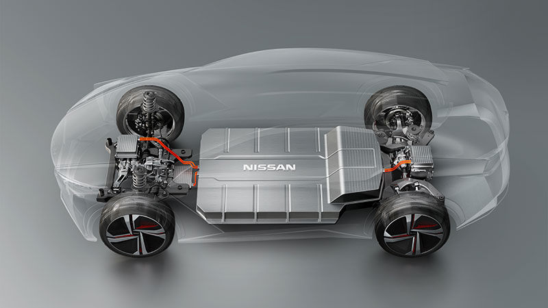 Nissan IMx Concept Nissan IMx Concept