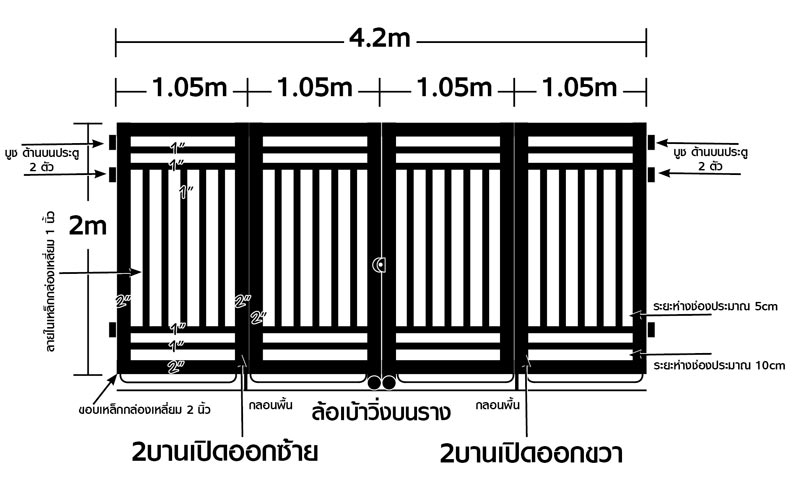 รีโนเวทบ้าน 2 ชั้น รีโนเวทบ้าน 2 ชั้น