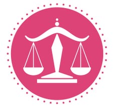 12 ราศี 12 ราศี