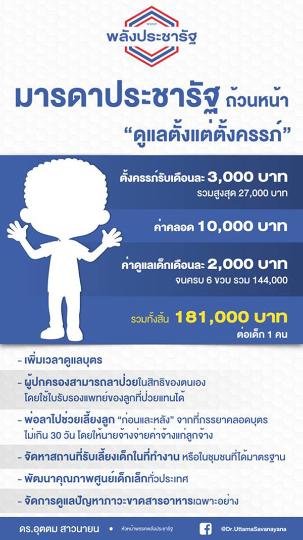 มารดาประชารัฐ มารดาประชารัฐ