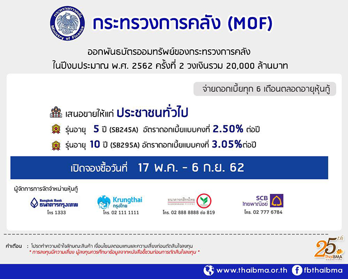 พันธบัตรออมทรัพย์ พันธบัตรออมทรัพย์