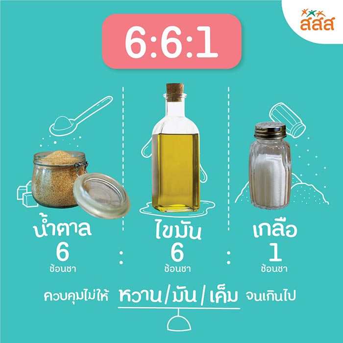 สสส สสส