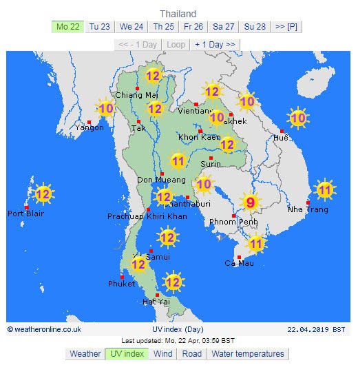 รังสียูวี รังสียูวี