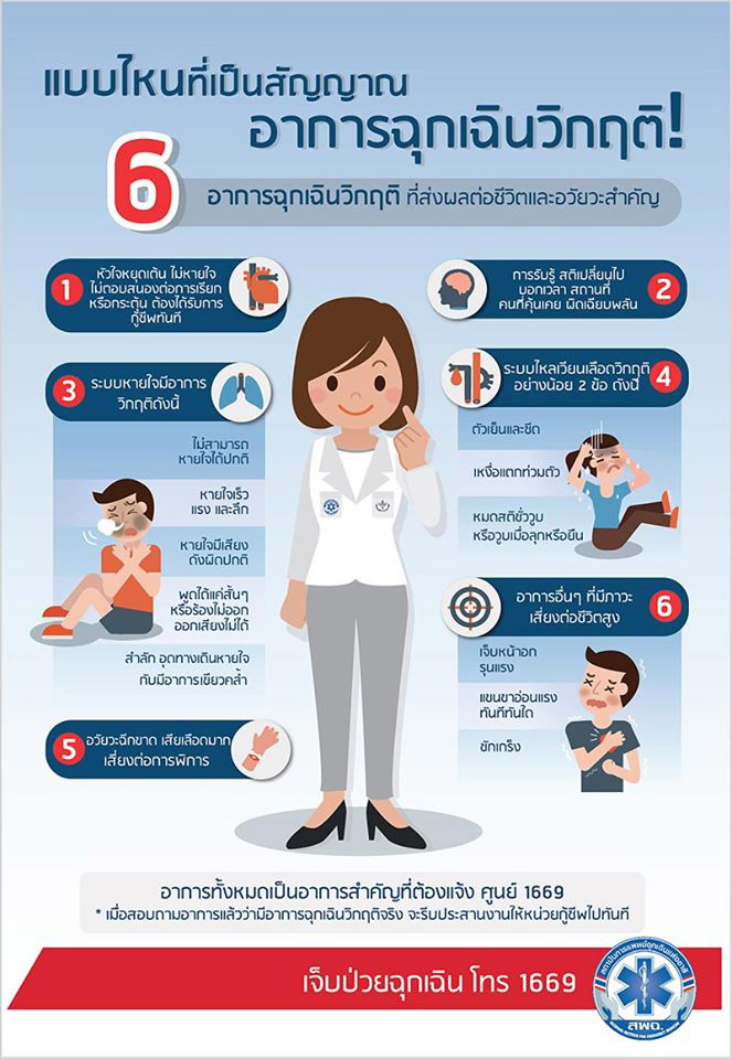 ห้ามรถฉุกเฉินเข้าสนามบิน ห้ามรถฉุกเฉินเข้าสนามบิน
