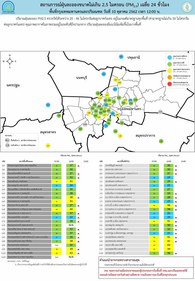 หอฟอกอากาศ PM2.5 หอฟอกอากาศ PM2.5