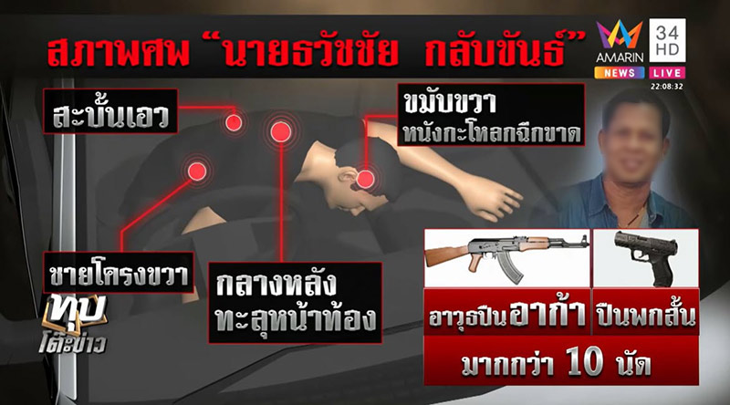เสี่ยอู่ซ่อมรถโดนถล่มอาก้า เสี่ยอู่ซ่อมรถโดนถล่มอาก้า