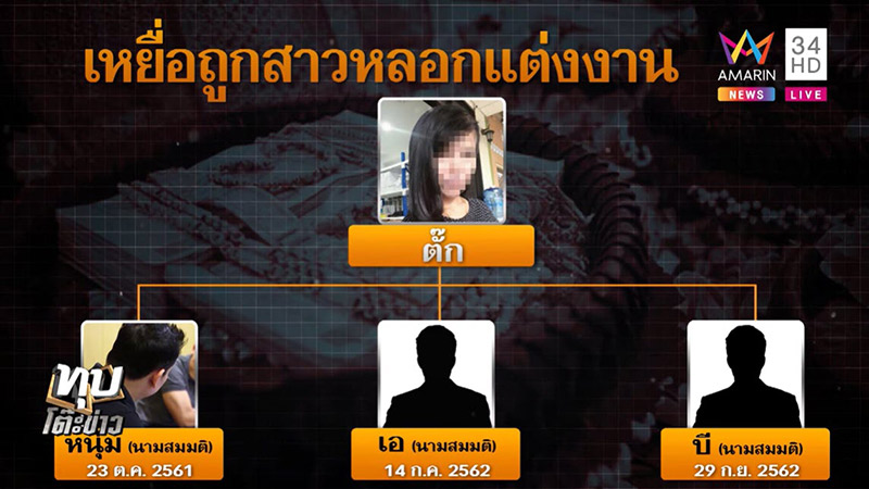 หลอกแต่งงาน หลอกแต่งงาน
