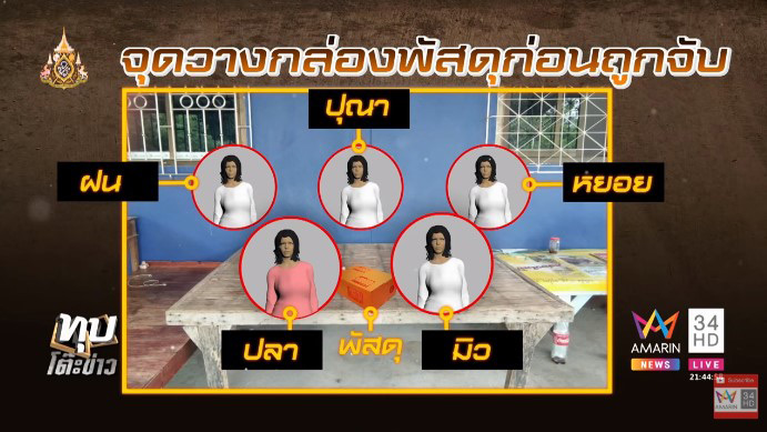ยาเสพติด ยาเสพติด