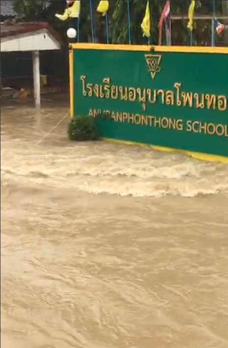 น้ำท่วมร้อยเอ็ด น้ำท่วมร้อยเอ็ด