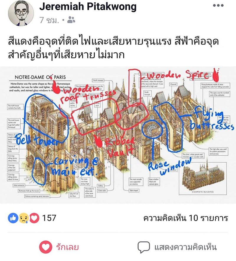 ไฟไหม้มหาวิหารนอเทรอดาม ไฟไหม้มหาวิหารนอเทรอดาม