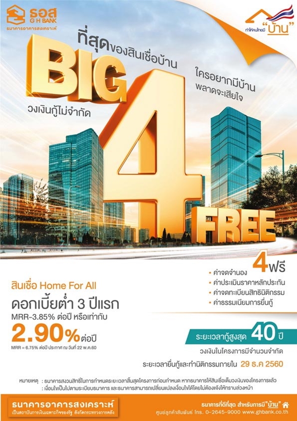 แบบบ้านฟรี ธอส. แบบบ้านฟรี ธอส.