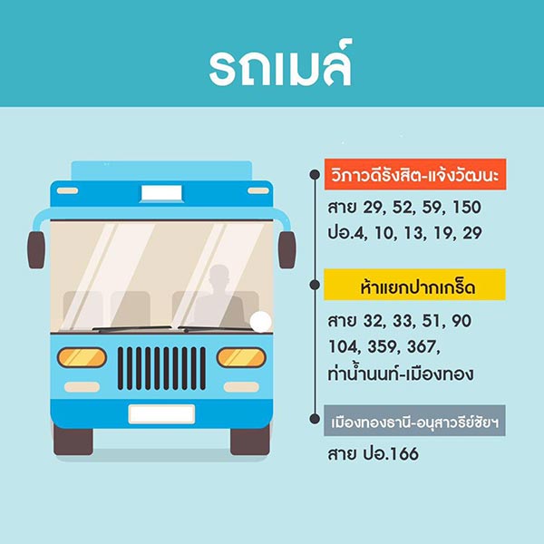 งานเที่ยวทั่วไทย ไปทั่วโลก งานเที่ยวทั่วไทย ไปทั่วโลก