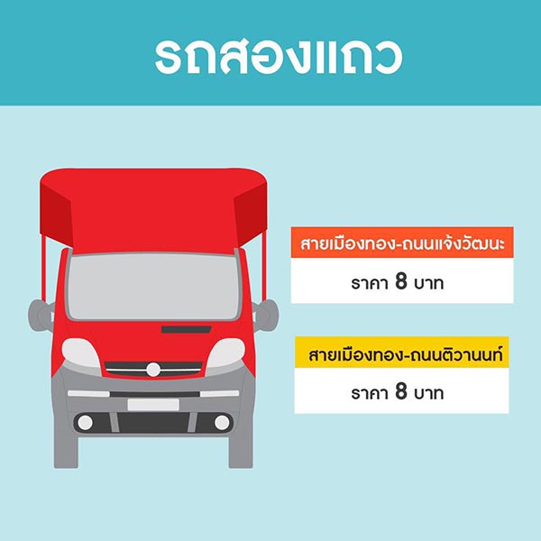 งานเที่ยวทั่วไทย ไปทั่วโลก งานเที่ยวทั่วไทย ไปทั่วโลก