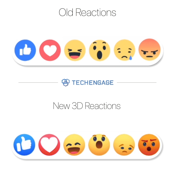 Facebook ปรับดีไซน์ปุ่ม Reactions ใหม่ Facebook ปรับดีไซน์ปุ่ม Reactions ใหม่