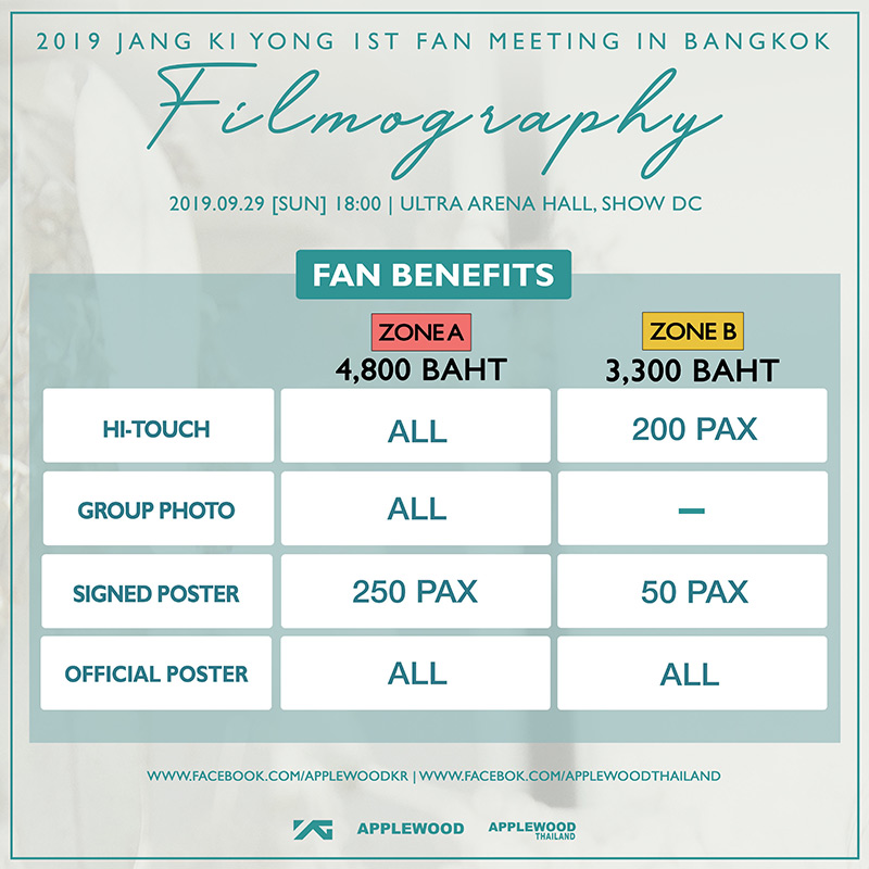 Jangkiyong Jangkiyong