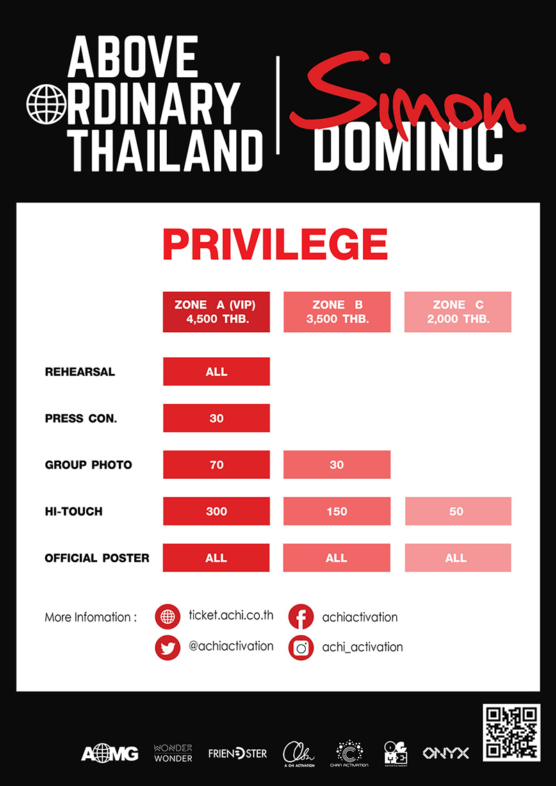 Above Ordinary Thailand Simon Dominic Above Ordinary Thailand Simon Dominic