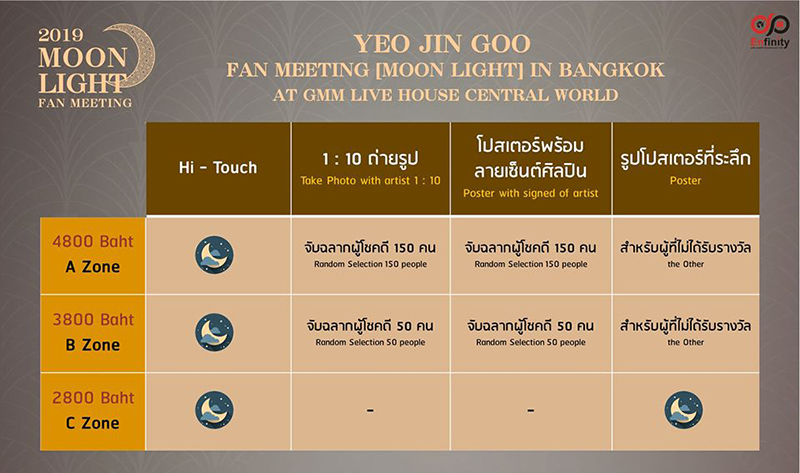 2019 YEOJINGOO Fan Meeting MOON LIGHT In Bangkok 2019 YEOJINGOO Fan Meeting MOON LIGHT In Bangkok