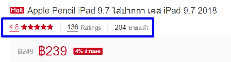 ซื้อของออนไลน์ ซื้อของออนไลน์
