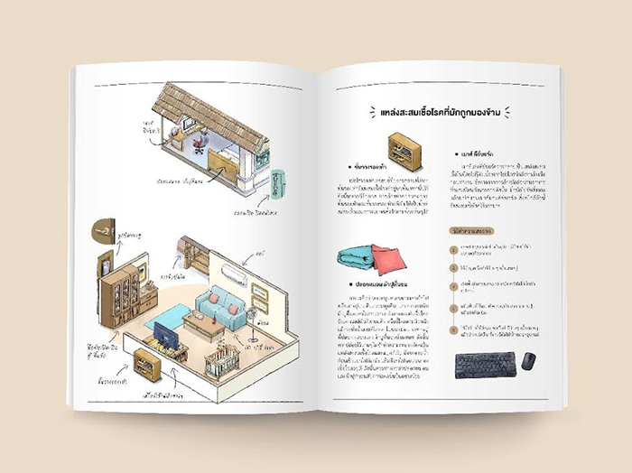 เหตุผลที่คู่มือชีวิตวิถีใหม่ เหตุผลที่คู่มือชีวิตวิถีใหม่