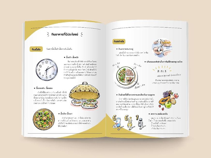 เหตุผลที่คู่มือชีวิตวิถีใหม่ เหตุผลที่คู่มือชีวิตวิถีใหม่