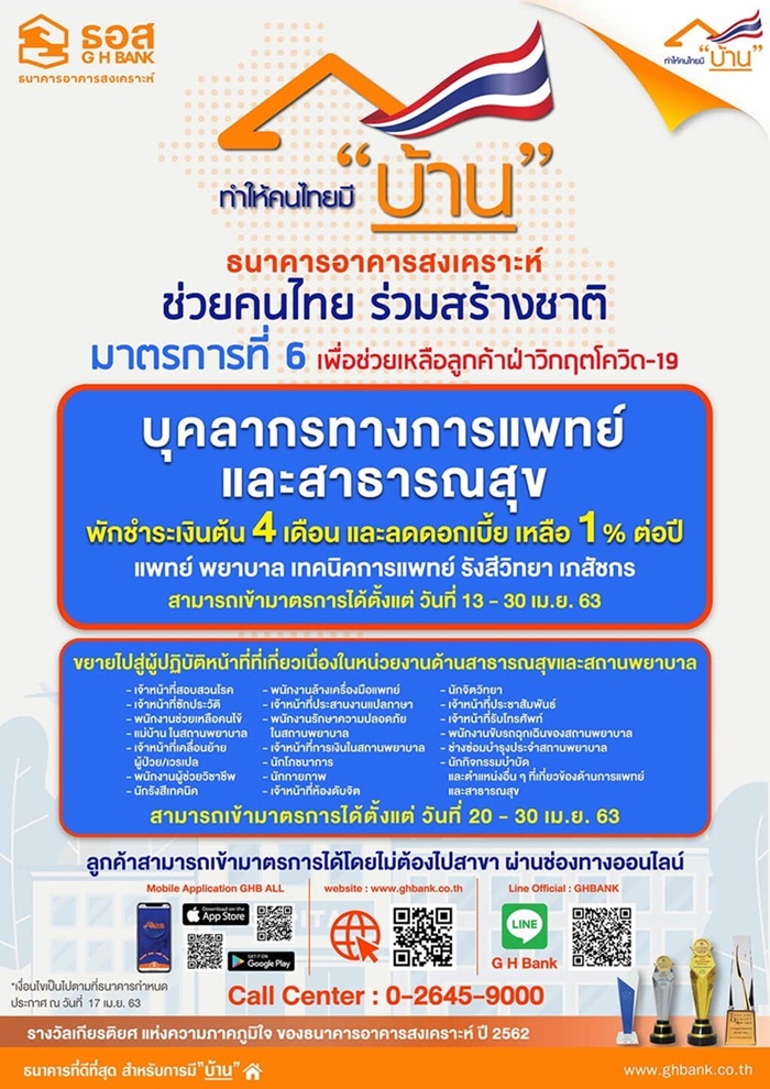 ธนาคารอาคารสงเคราะห์ ธนาคารอาคารสงเคราะห์