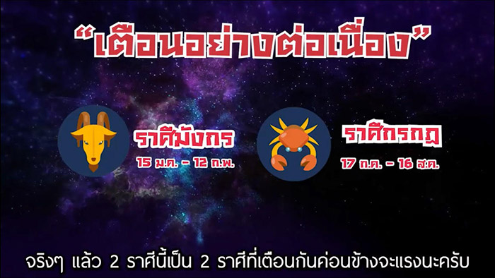 ดูดวงเดือนเมษายน ดูดวงเดือนเมษายน