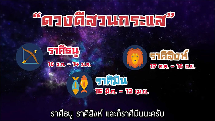 ดูดวงเดือนเมษายน ดูดวงเดือนเมษายน