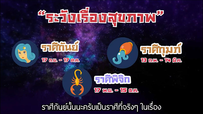 ดูดวงเดือนเมษายน ดูดวงเดือนเมษายน