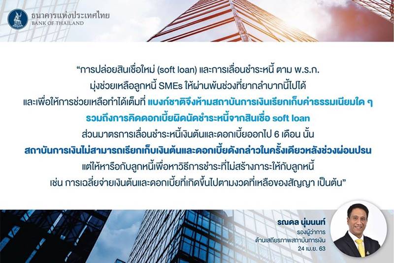 ธนาคารแห่งประเทศไทย ธนาคารแห่งประเทศไทย