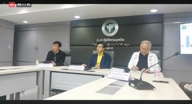 แถลงสถานการณ์โควิด 19 แถลงสถานการณ์โควิด 19