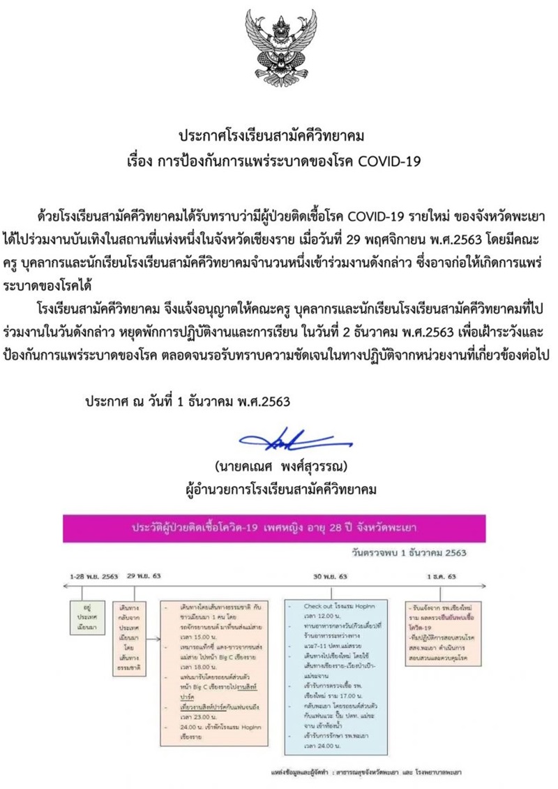 ข่าวโควิด 19 ข่าวโควิด 19