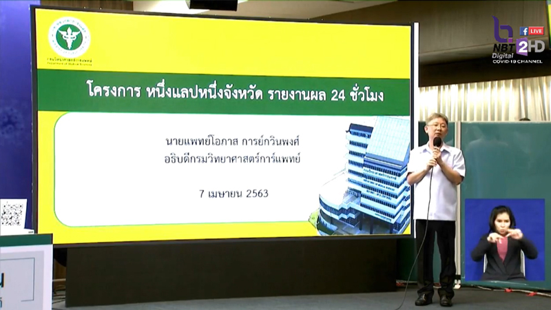 โครงการ 1 แล็บ 1 จังหวัด โครงการ 1 แล็บ 1 จังหวัด