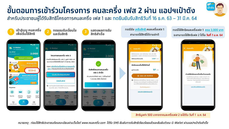 คนละครึ่ง เฟส 2 คนละครึ่ง เฟส 2