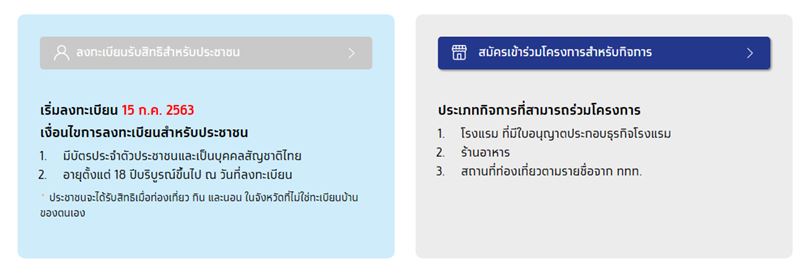 เราเที่ยวด้วยกัน เราเที่ยวด้วยกัน