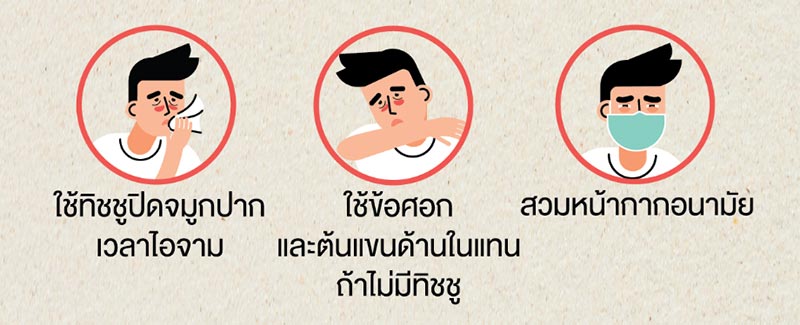 โควิด 19 โควิด 19