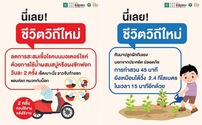 ชีวิตวิถีใหม่ ชีวิตวิถีใหม่