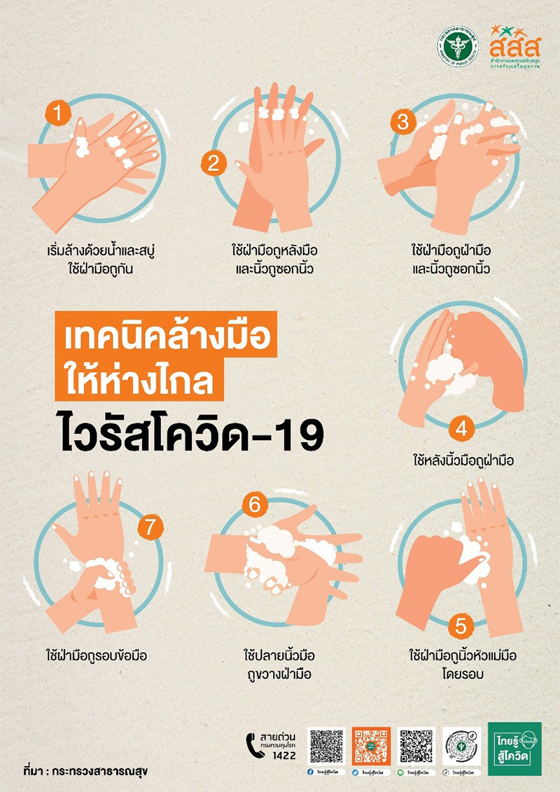 ล้างมือ ล้างมือ
