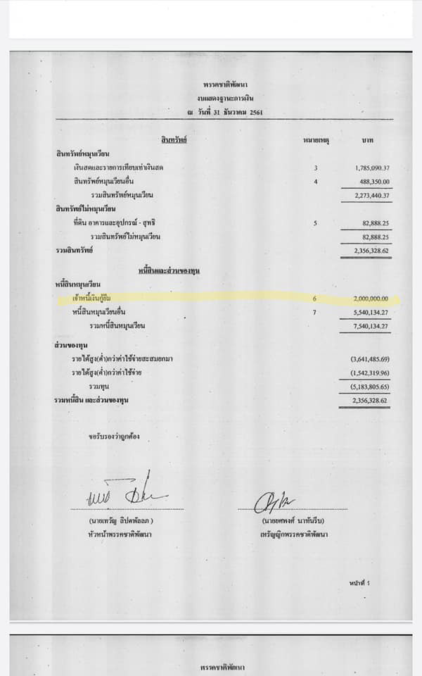 พรรคการเมืองกู้เงิน พรรคการเมืองกู้เงิน