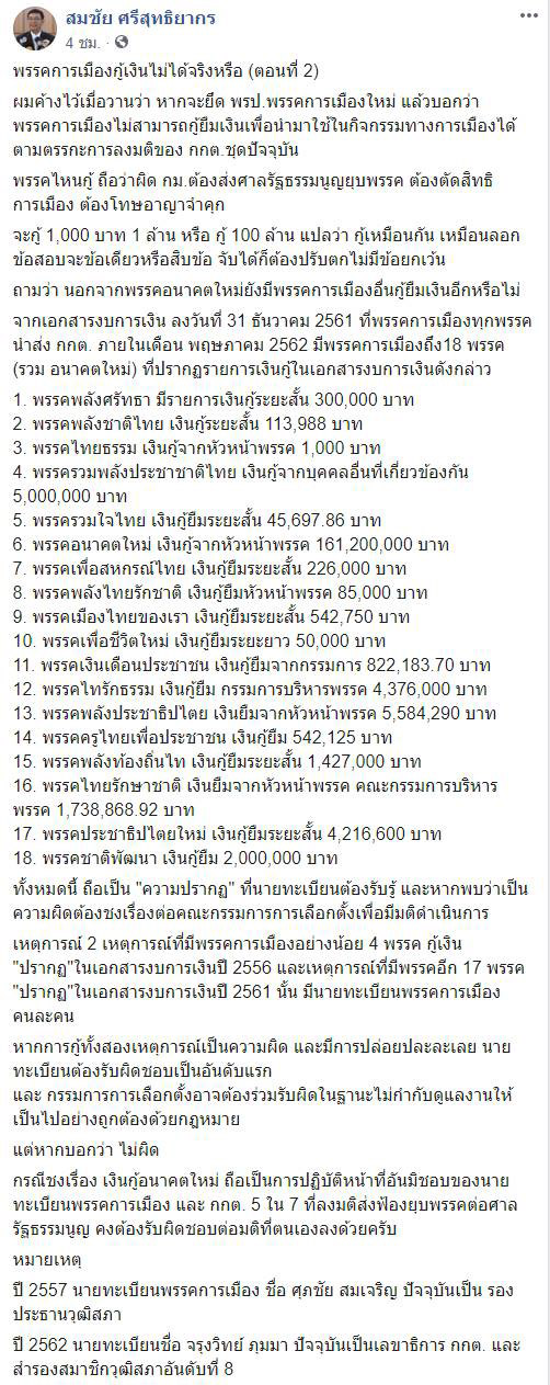พรรคการเมืองกู้เงิน พรรคการเมืองกู้เงิน