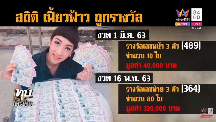 เฟี้ยว์ฟ้าว เฟี้ยว์ฟ้าว