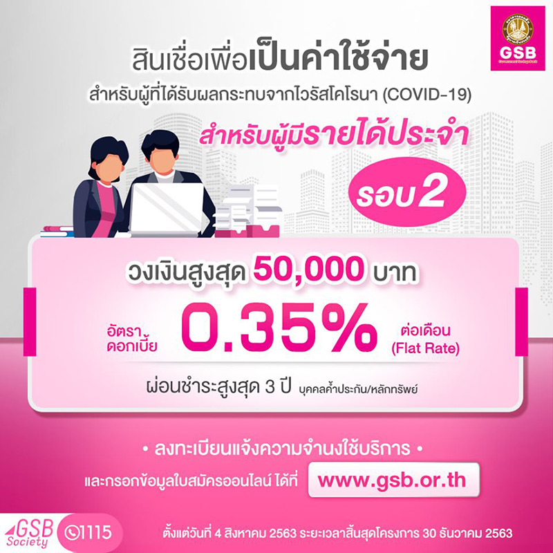 กู้เงินธนาคารออมสิน กู้เงินธนาคารออมสิน