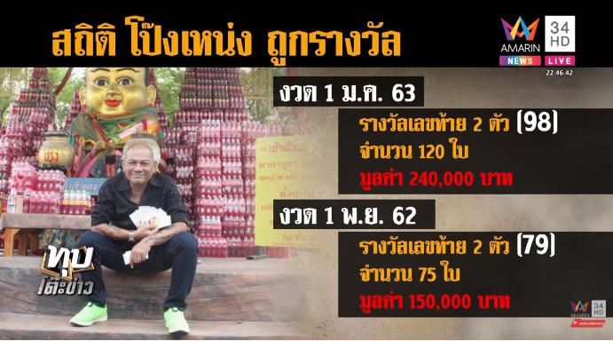 เฟี้ยว์ฟ้าว เฟี้ยว์ฟ้าว