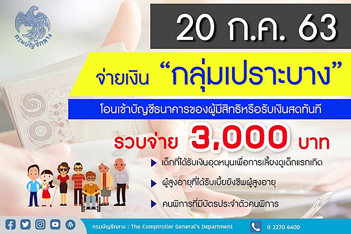 เยียวยากลุ่มเปราะบาง เยียวยากลุ่มเปราะบาง