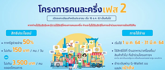 คนละครึ่ง คนละครึ่ง